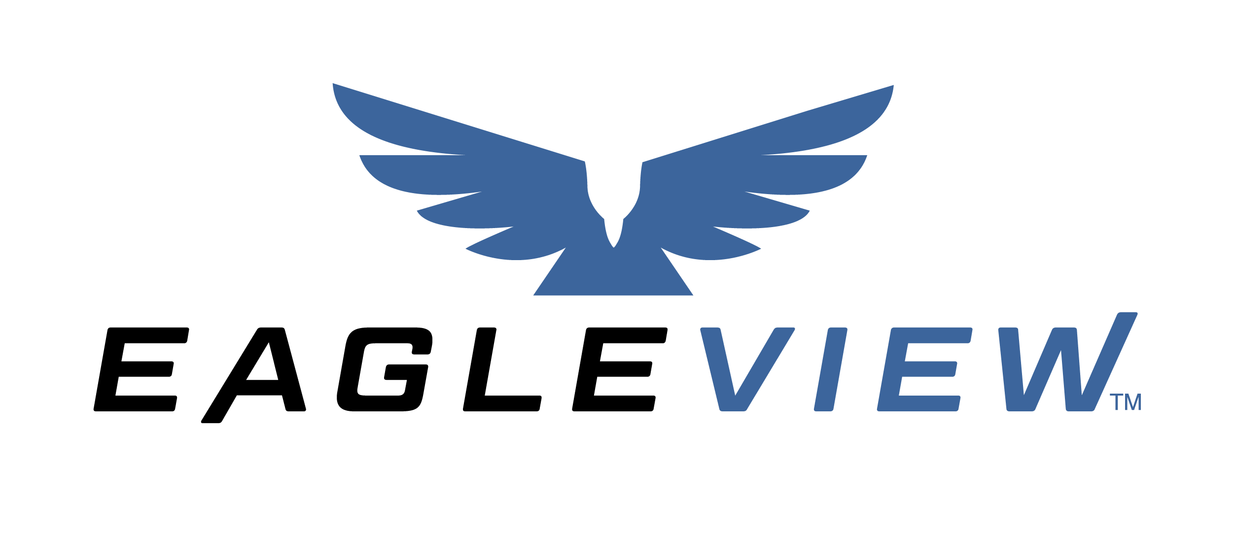 EagleView aerial measurement integration
